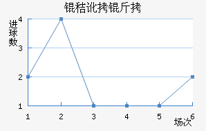 �ն��ǽ�������������