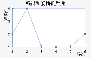 �ֺͺ����������������