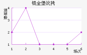 �𱤶���������������