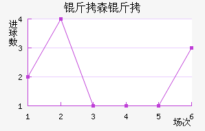 ��ɭ�ɽ�������������