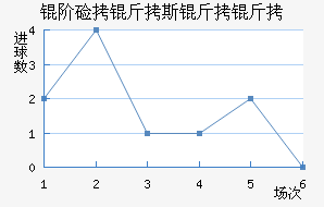 CRB��ɪŷ��������������