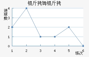 ��ķ��Үʿ���������������