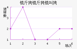 �����ЃȽ�������������