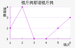��Үŵ�½�������������
