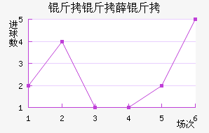 ����Ѧ�ν�������������