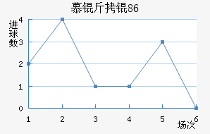 Ľ���1860��������������