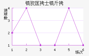 �ƿ�ʿ���������������