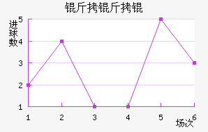 ����ν�������������