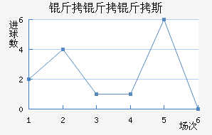 ������˹��������������