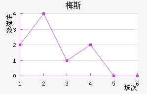 ÷˹��������������