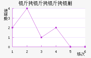 �������˹��������������