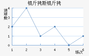 ��˹�̽�������������