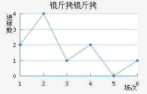 ����ְͽ�������������