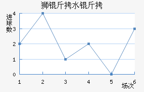 ʨ��ˮ�ֽ�������������