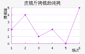 Ƥ���ٲ��������������