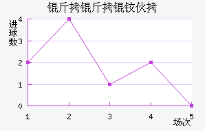 �����»���������������