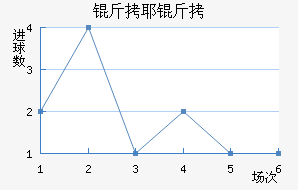 ��Ү�ɽ�������������