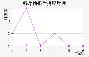 ������ɳ��������������