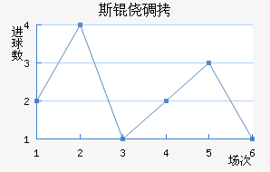 ˹�ĵǽ�������������