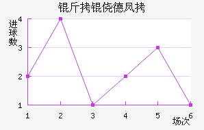 ���ĵ·���������������