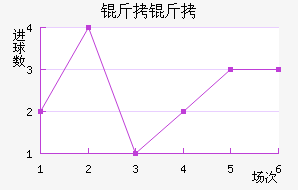 ����˹������������������