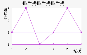 ʥ�˵ñ������ؽ�������������