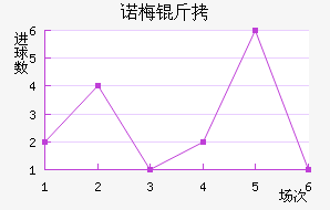 ŵ÷�����Ƚ�������������