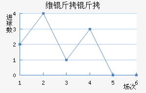 ά���ɽ�������������