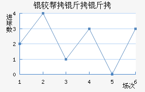 �ϰ������ºڱ���������������