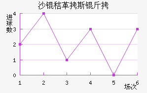 ɳ�ո�˹����������������