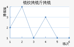 ��к����������������