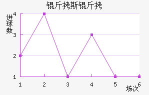 ��˹�����߽�������������