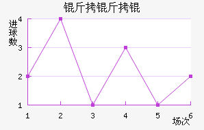 ��������밲��������������