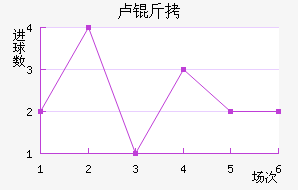 ¬�ٽ�������������