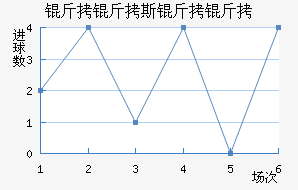 ����˹���ǽ�������������