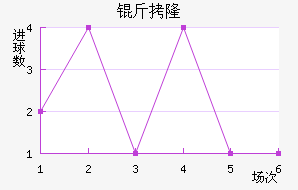 ��¡��������������