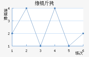 ά�ݽ�������������