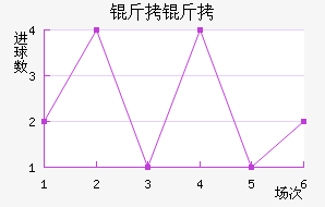 ���˽�������������