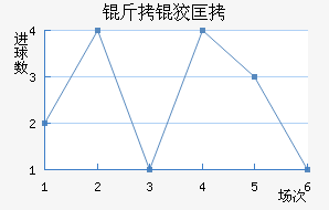 ���ƿ���������������