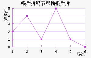 ���ڰ��н�������������