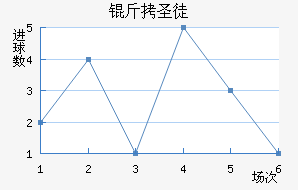 ��ʥͽ��������������