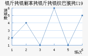 ���˸����°ͺ�U19��������������