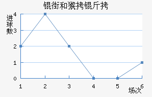 �ֺͺ����������������