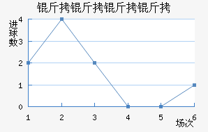 ����������������������