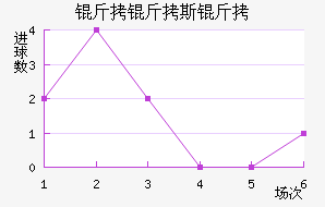 ����˹�ǽ�������������