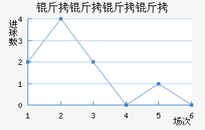 ����������������������