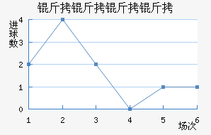 ����������������������