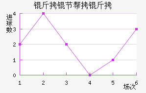 ���ڰ��н�������������