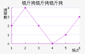 ��������������������