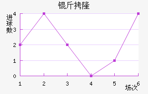 ��¡��������������